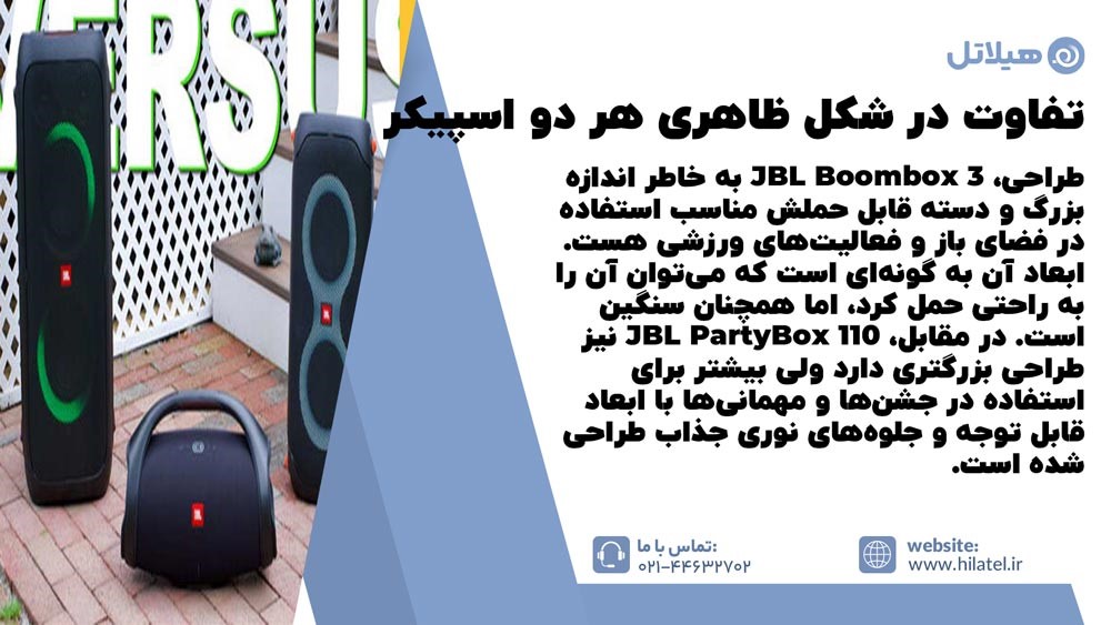 تفاوت در شکل ظاهری هر دو اسپیکر